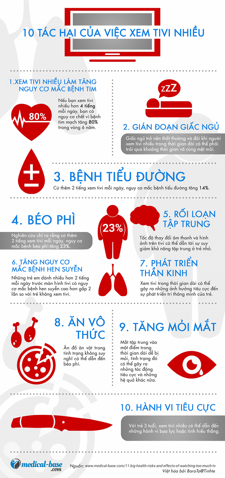 tac hai cua viec tre xem tivi nhieu